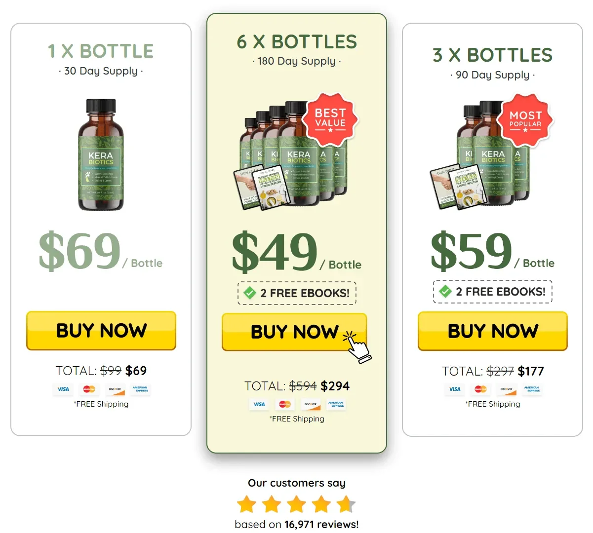 KeraBiotics Pricing - 1 Bottle, 3 Bottles, 6 Bottles Packages
